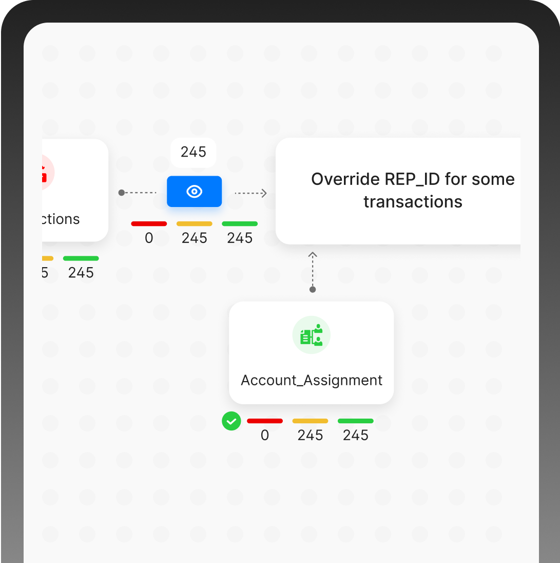 Display of code-based pipeline configurations for data integration.